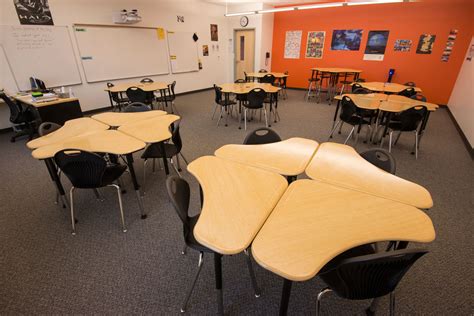 Creating a Collaborative Learning Environment: Desk Layouts for Group Work