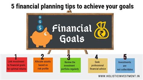 Creating a Financial Plan: Effective Strategies to Achieve Your Jewelry Purchasing Goals