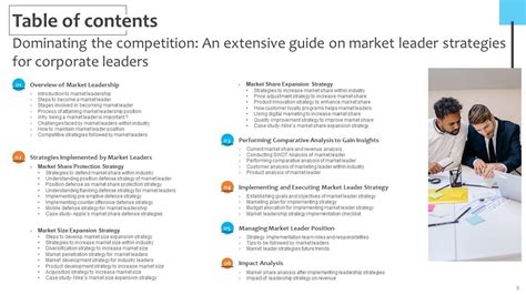 Creating a Path to Victory: Strategies for Dominating the Slide