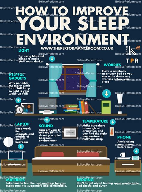 Creating a Positive Sleep Environment: Promoting Tranquil and Restorative Dreaming