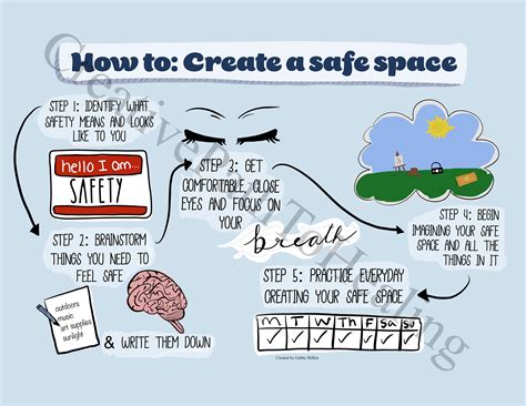 Creating a Safe and Functional Space for Your Little One