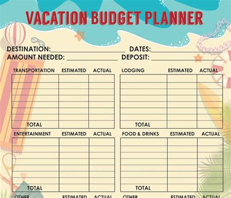 Creating a Travel Budget: Saving for Your Ultimate Getaway