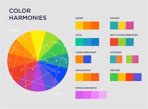 Creating a Visual Harmony: Choosing the Ideal Color Palette