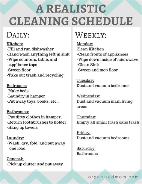 Creating an Effective Cleaning Schedule