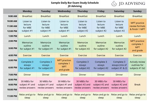 Creating an Effective Study Schedule