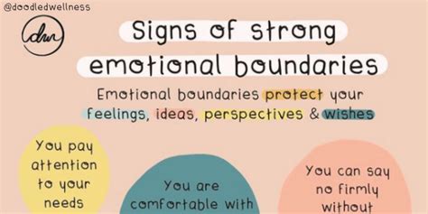 Crossing Boundaries: The Intersection of Feelings and Dreaming