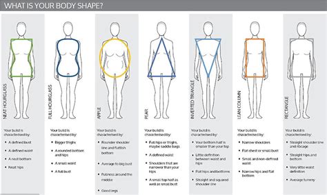 Crystal Star: Body Figure Analysis