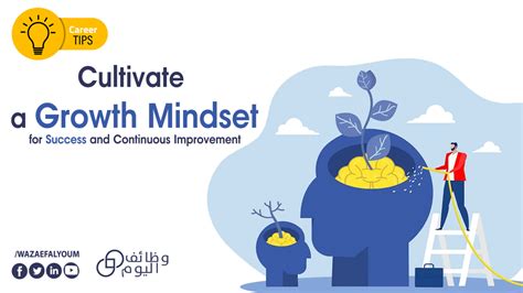 Cultivating a Growth Mindset for Continuous Improvement