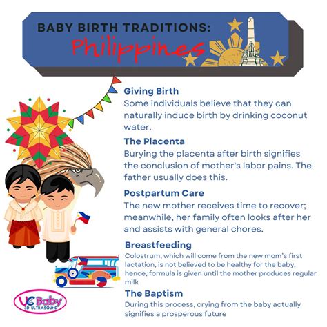 Cultural Beliefs and Traditions Surrounding Dreams of Baby Conception