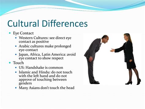 Cultural Differences in Eye Contact: Exploring the Role of Nonverbal Communication