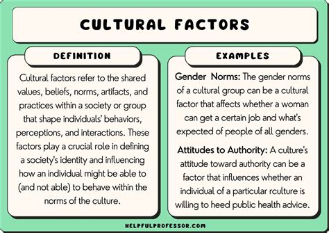 Cultural Factors Influencing the Yearning for Adulation