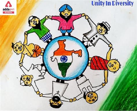 Cultural Harmony: The Unity in India's Aspirations