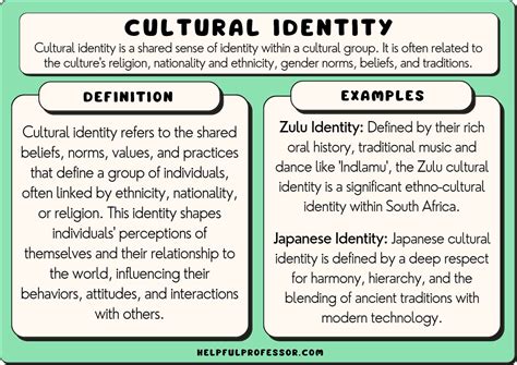 Cultural Influence: Unveiling the Impact on Personal Identity