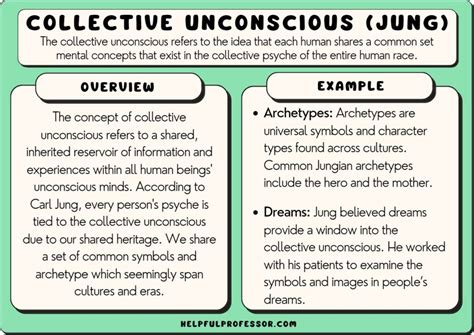 Cultural Influences and Collective Unconscious: Interpreting Symbolism in a Broader Context