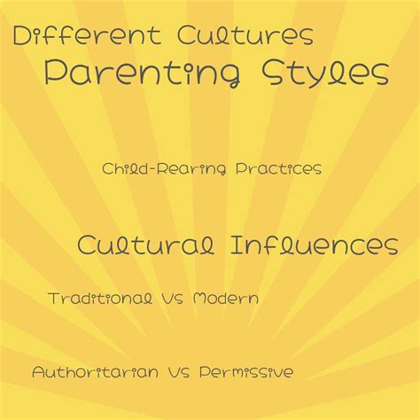 Cultural Perceptions: How Beliefs about Infant Drowning Vary across Different Societies