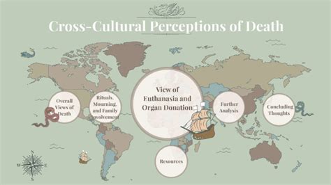 Cultural Perspectives: Symbolism of Death in Different Societies and Belief Systems