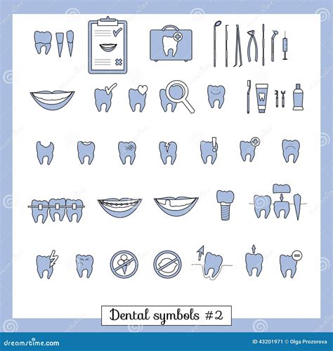 Cultural Perspectives on Dental Symbols in Dreams