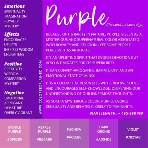 Cultural Significance: Purple Symbolism Across Different Traditions