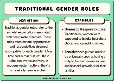 Cultural Significance: Societal Expectations and Gender Roles