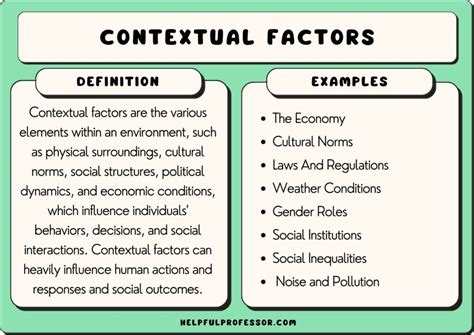 Cultural and Contextual Factors: Examining the Influence of Society on Your Dream