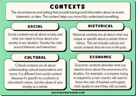 Cultural and Historical Context: Understanding the Varied Interpretations of the Dream Phenomenon