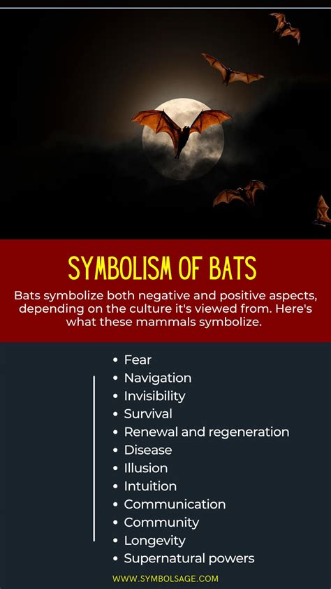 Cultural and Mythological Perspectives on Bat Symbolism