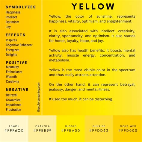 Cultural and historical significance of the color yellow