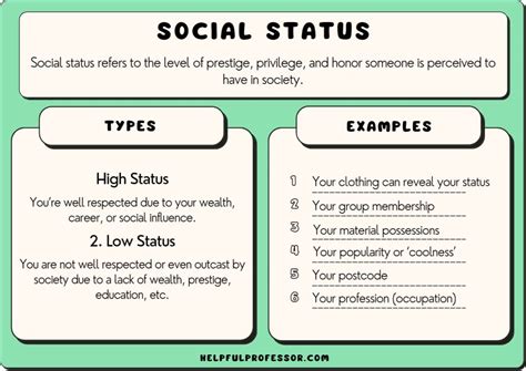 Current Financial Status of the Popular Personality