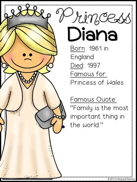 Cute Diana: Biography