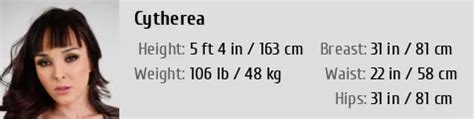 Cytherea: Appearance and Body Measurements