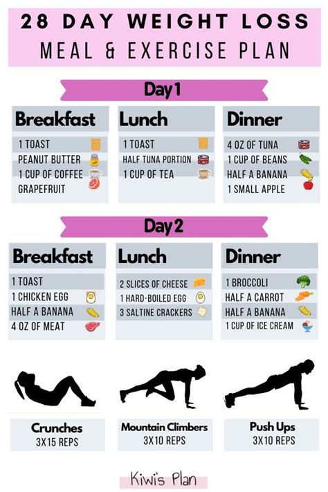 Dacey Harlot's Workout and Diet Routine