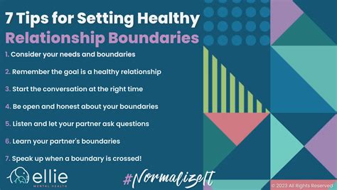 Dating Expectations: Establishing Healthy Boundaries