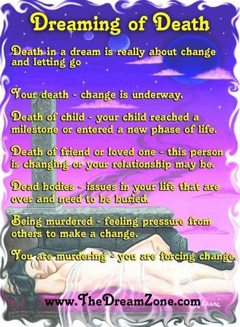 Death Dreams: Meaning and Interpretation