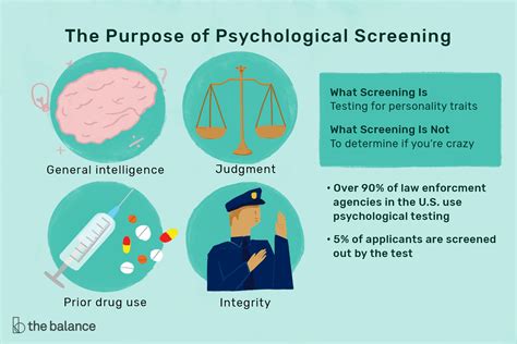 Deciphering Dreams of Being Constrained by Law Enforcement: An In-depth Psychological Examination