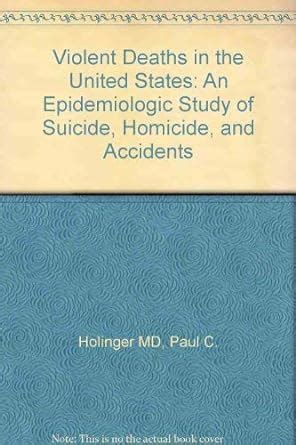 Deciphering Various Categories of Violent Death Dreams: Homicide, Suicide, Fatal Accidents