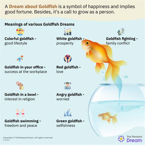 Deciphering the Spiritual Meaning of Dreaming About Goldfish