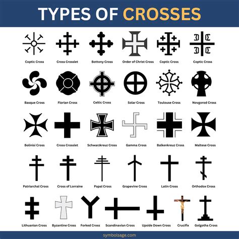 Deciphering the Symbolic Meaning of Numerous Crosses