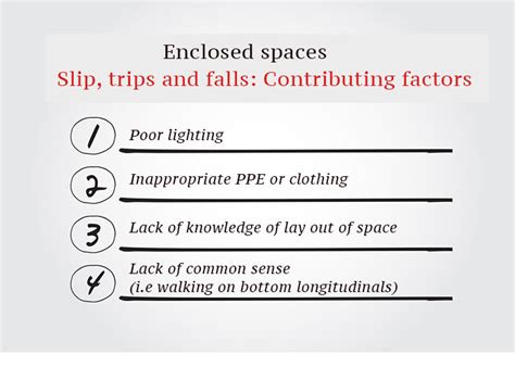 Deciphering the Symbolic Significance of an Enclosed Space