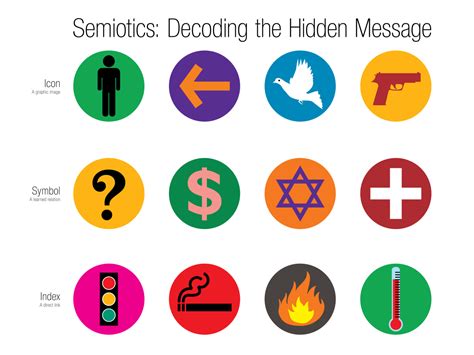 Decoding Communication: Understanding the Symbols and Signs of the Departed