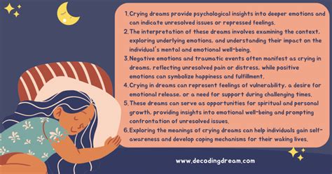 Decoding Dreams: Insights from a Psychological Standpoint