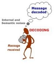 Decoding Messages from the Other Side: Unveiling the Hidden Communications