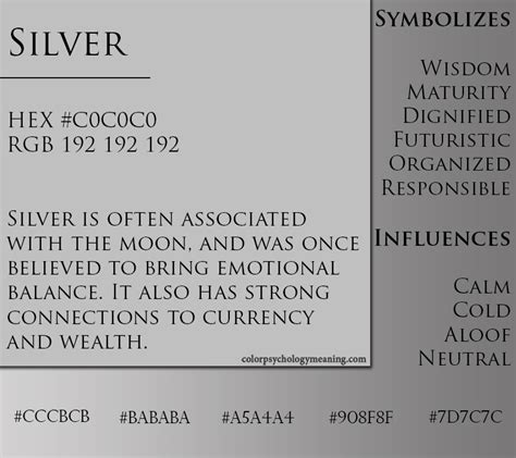 Decoding Symbolism: Understanding the Significance of Silver Strands