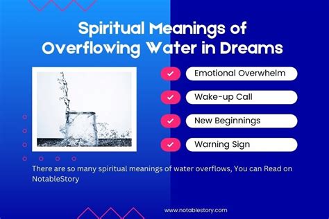 Decoding Symbolism: Unveiling the Significance of Overflowing Water in Subconscious Imagery