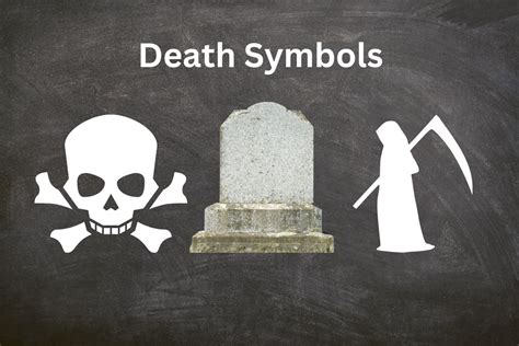 Decoding the Cultural Importance of Death Symbolism