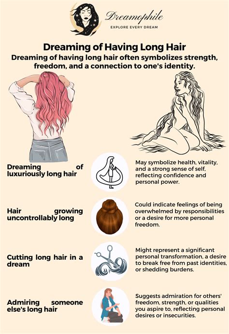 Decoding the Hidden Meanings in Visionary Hair Dreams