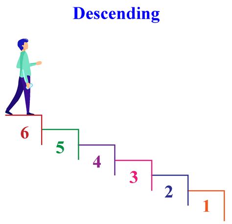 Decoding the Meaning: Exploring the Significance of Descending the Staircase