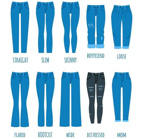 Decoding the Meaning of Various Types of Trousers in Dreams