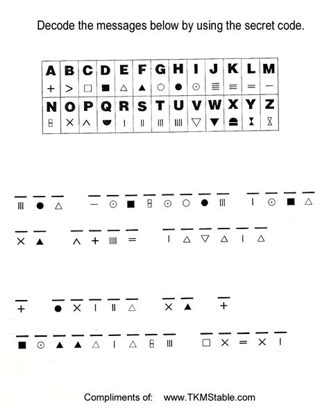 Decoding the Messages: Deciphering the Symbolism