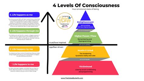 Decoding the Multiple Layers of Significance Behind Being an Integral Component of a Throng in our Subconscious Realms