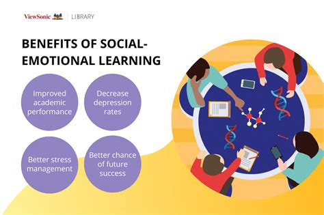 Decoding the Psychological Significance and Emotional Implications